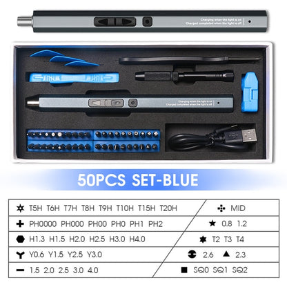 Portable Screw Driver Kits