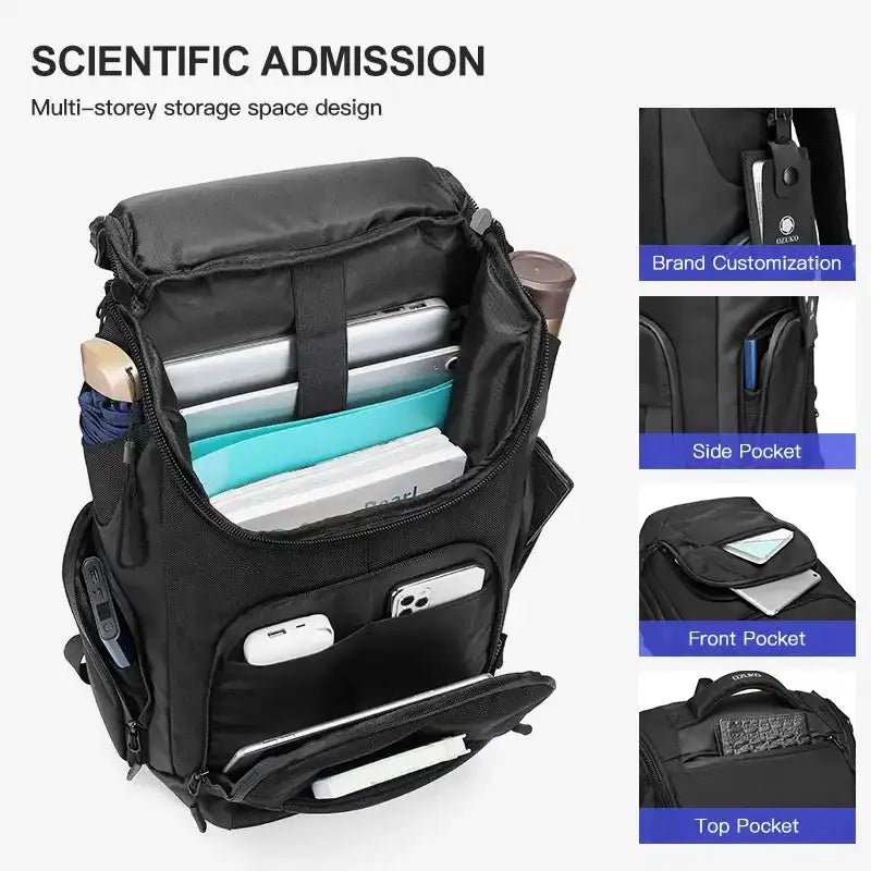 Multifunctional Backpack