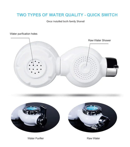 Clean Kitchen Water & Bacteria Filter & Purifier Ceramic Faucet