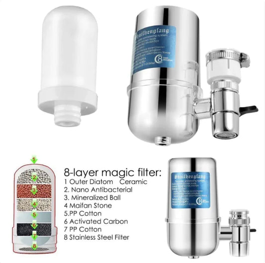 Electroplated Home Water Purification System