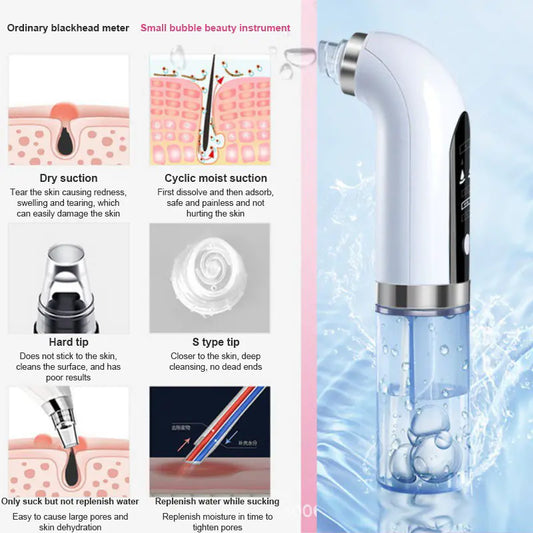 Portable Smart Derma Suction Tool Kit