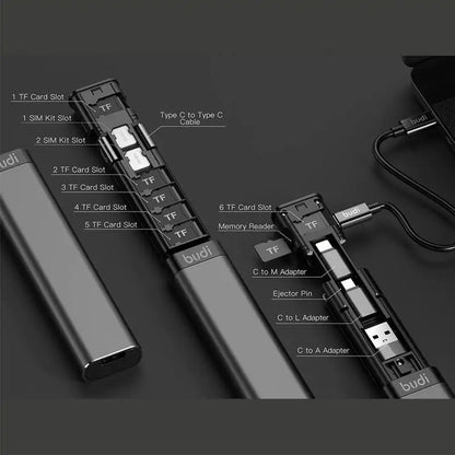 Universal Card Reader (Ultimate Connectivity Device)