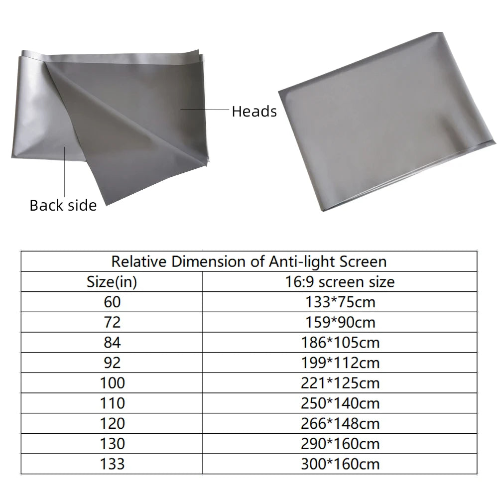 Ambient Light Rejecting Grey Projector Screen