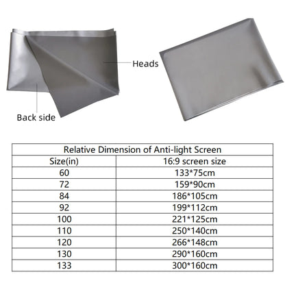 Ambient Light Rejecting Grey Projector Screen