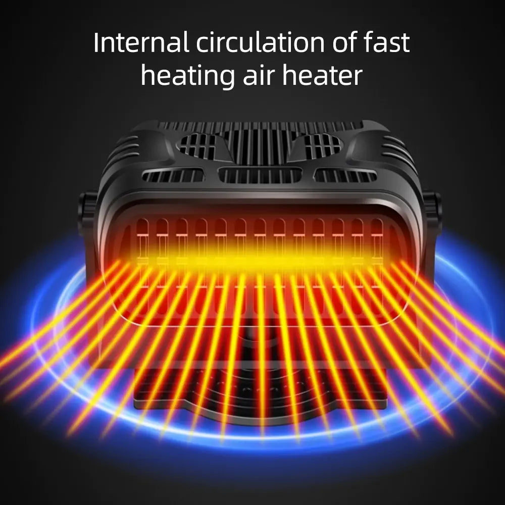 Portable Car Heater/Cooler & Defroster