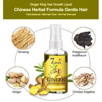 Ginger Extract Hair Growth Hair Spray