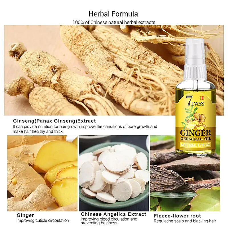 Ginger Extract Hair Growth Hair Spray