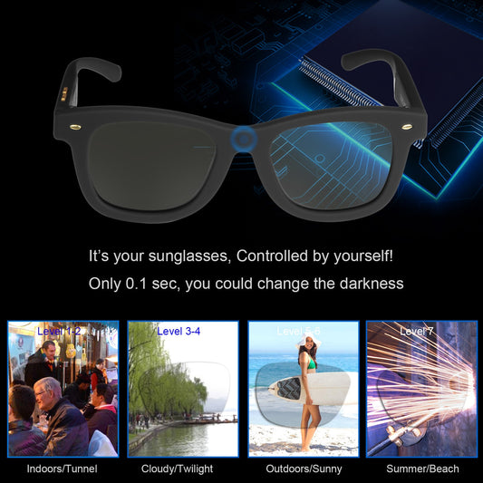 Sunglasses with Variable Electronic Tint Control