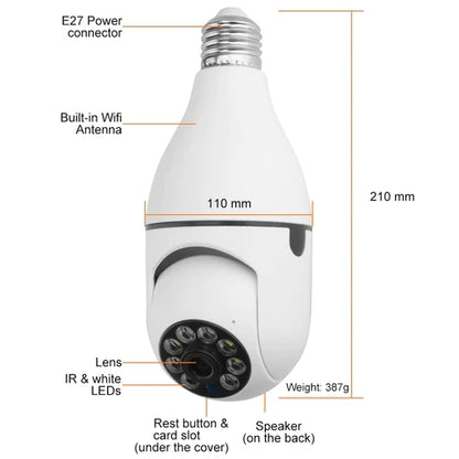 Panorama™ Night Vision Surveillance Security Camera