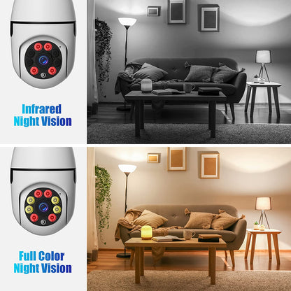 Panorama™ Night Vision Surveillance Security Camera